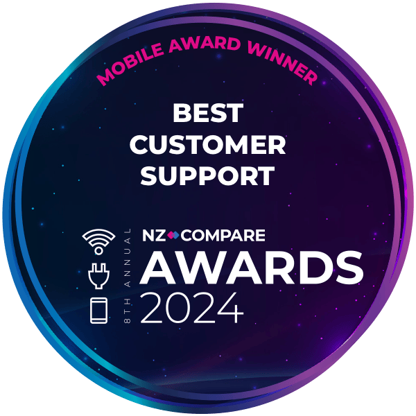 Best Customer Support Winner